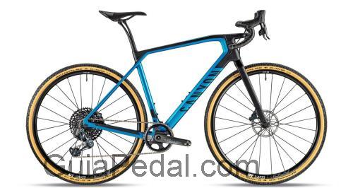 Canyon Grail CF SLX Frameset opinión y ficha técnica